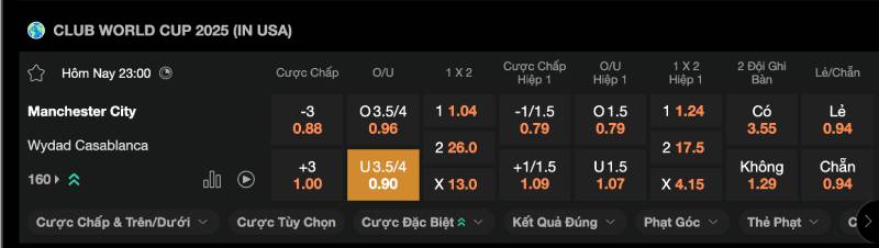 Soi odds chi tiết 