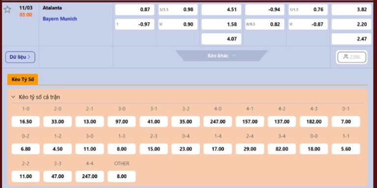 Soi Kèo Atalanta Vs Bayern Munich Vào 3h00 Ngày 11/03
