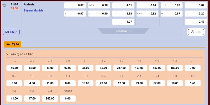 Soi Kèo Atalanta Vs Bayern Munich Vào 3h00 Ngày 11/03