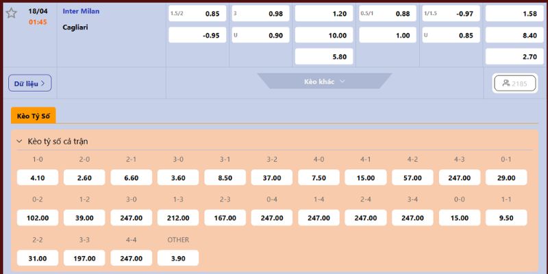 Chuyên gia soi kèo trận đấu ngày 18/4 tại Serie A
