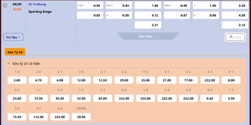 Soi kèo chuẩn xác lượt trận SC Freiburg vs Sporting Braga